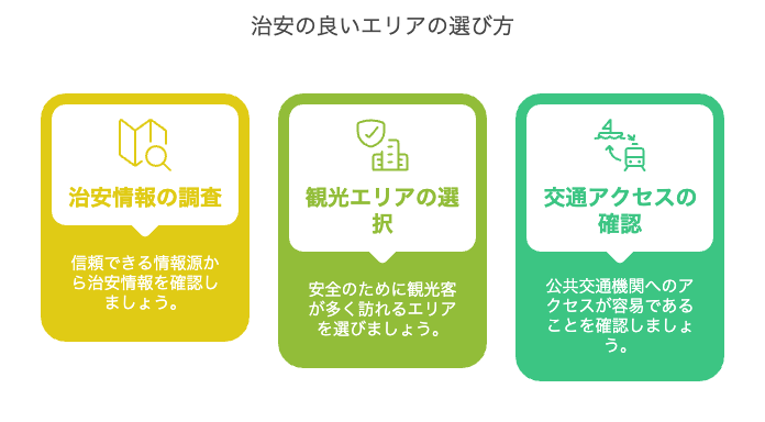 治安のいいホテル選び