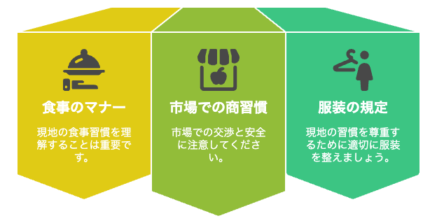 キルギスの文化と旅行者が誤解しやすいポイント