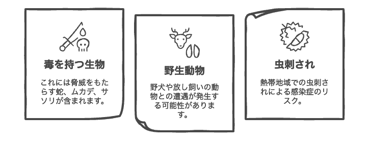 ベトナムに出没する危険生物
