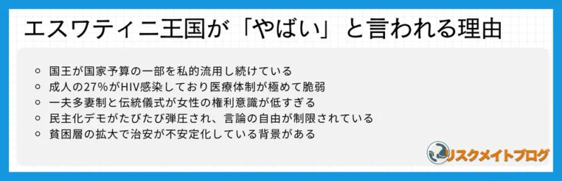 エスティワニ王国がやばい理由