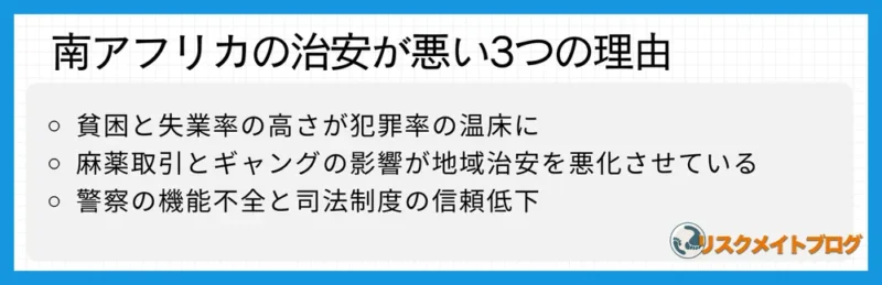 治安が悪い理由
