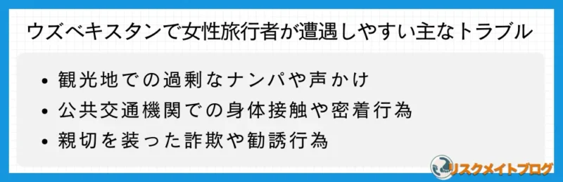 ウズベキスタンの治安