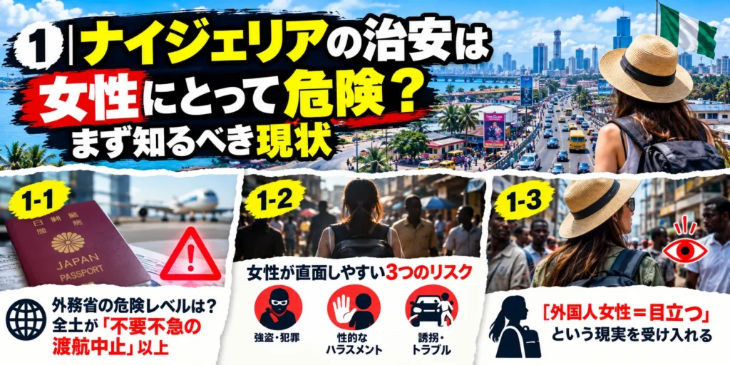 ナイジェリア画像1