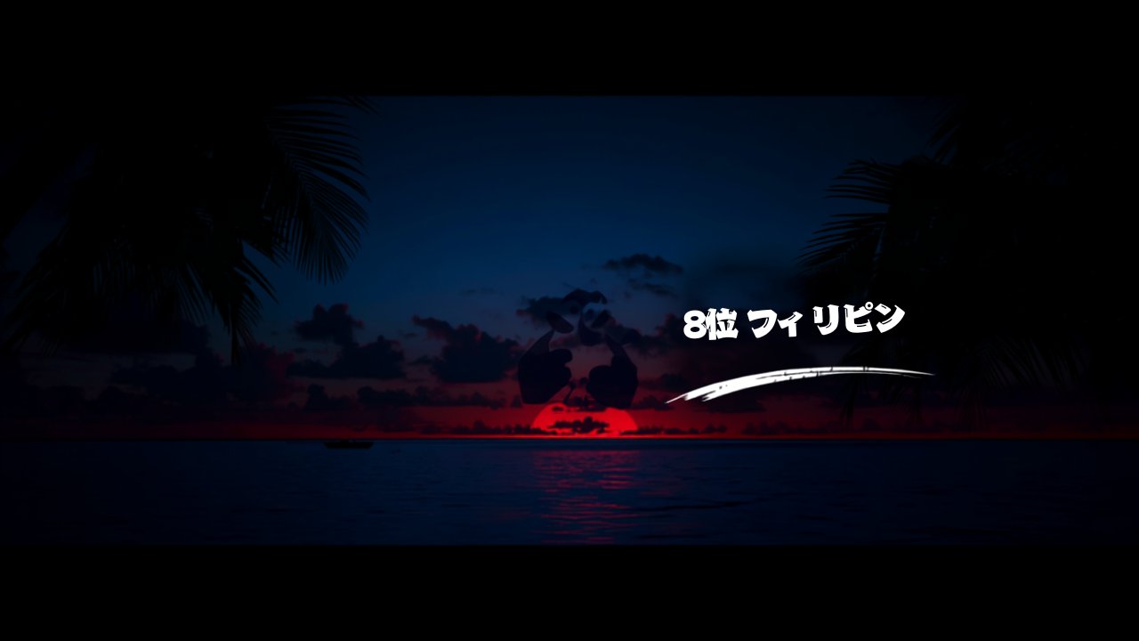 フィリピンの治安危険情報